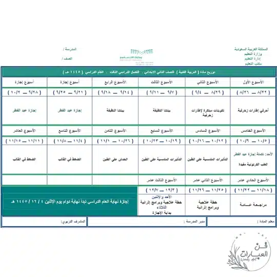 توزيع التربية الفنية ثاني ابتدائي الفصل الثالث